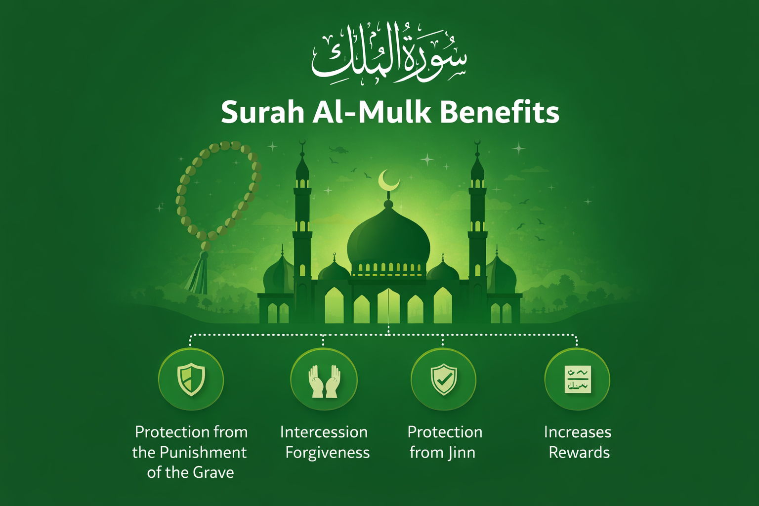 7 Major Surah Mulk Benefits with Authentic Islamic teachings